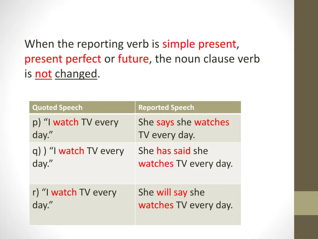 when the reporting verb is simple present present