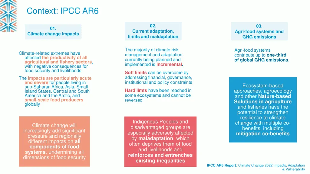 context ipcc ar6