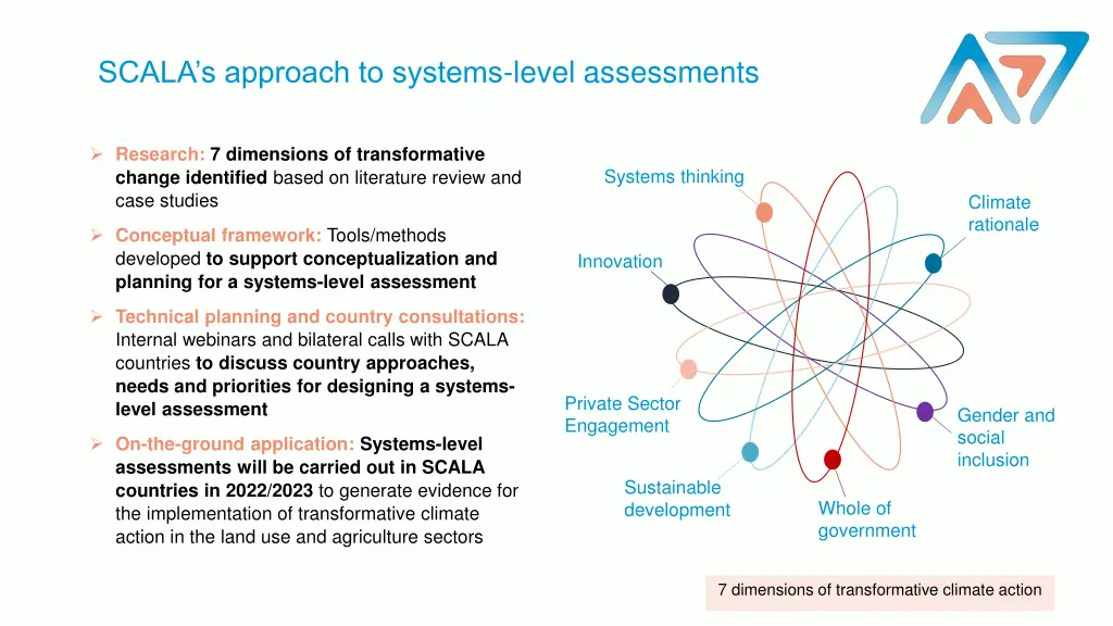 scala s approach to systems level assessments