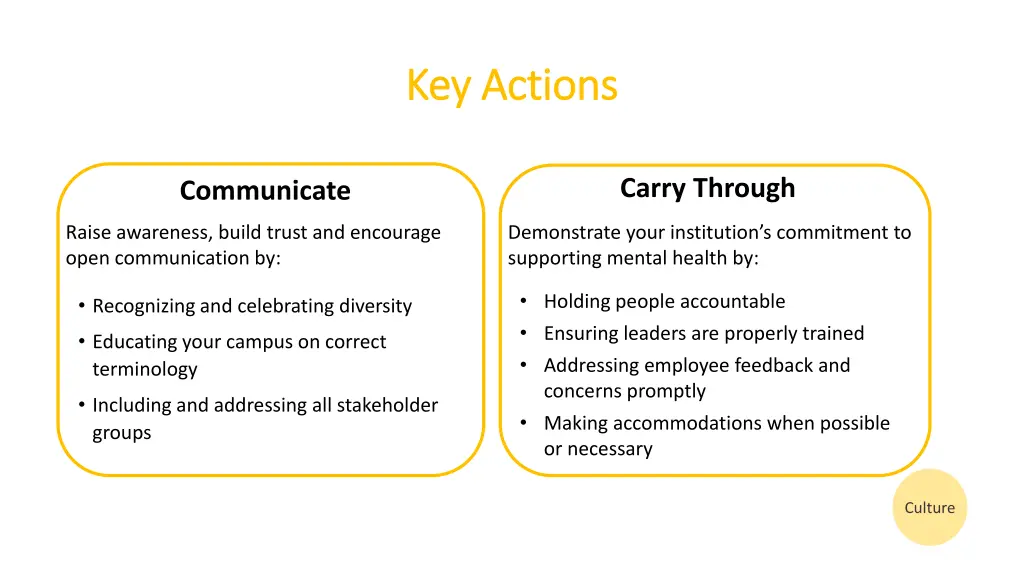 key actions key actions