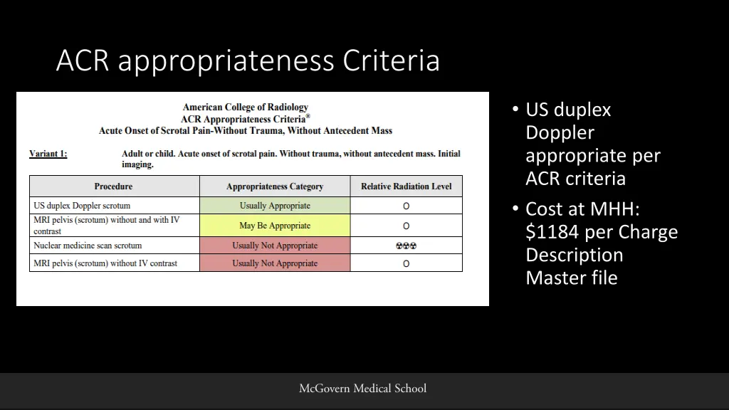 acr appropriateness criteria