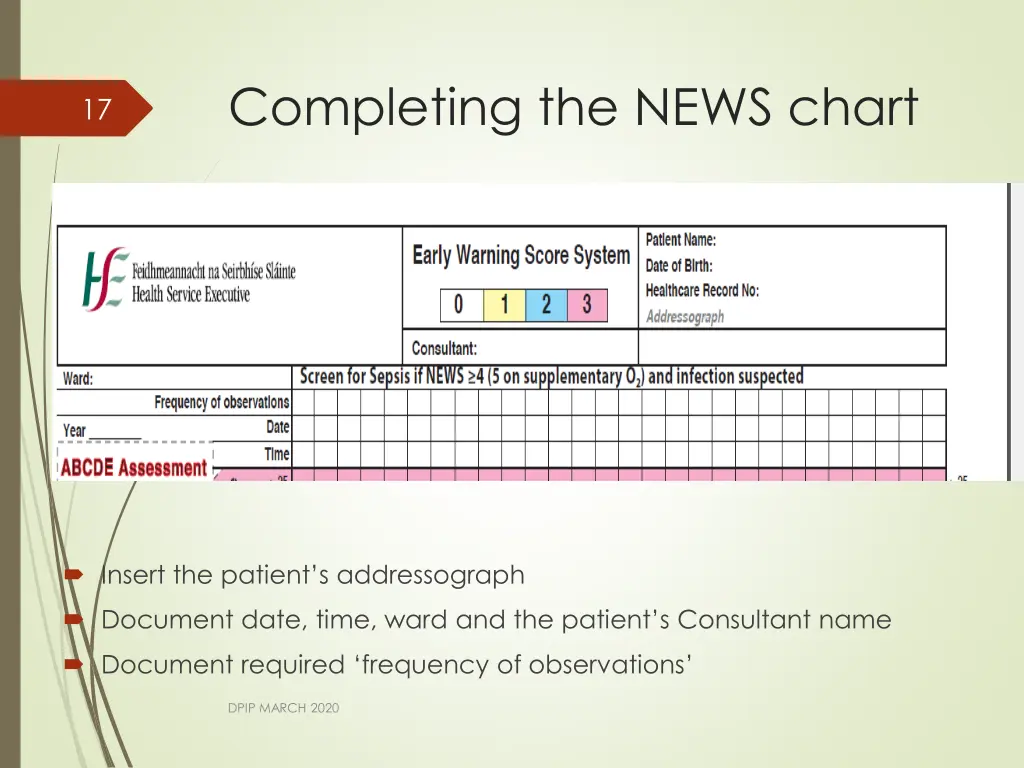 completing the news chart