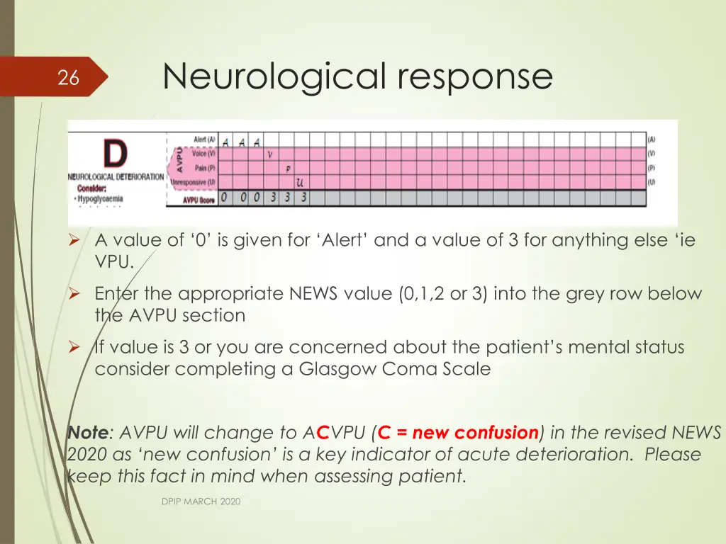 neurological response 1