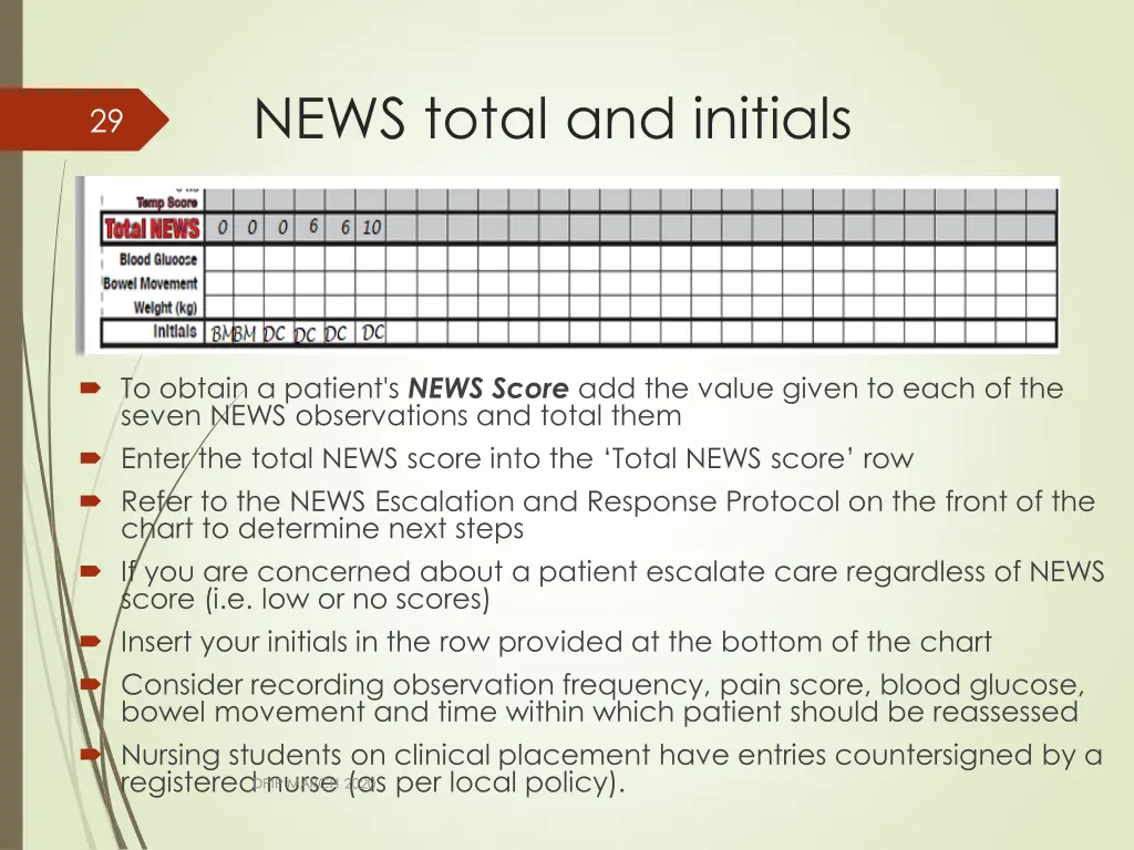 news total and initials