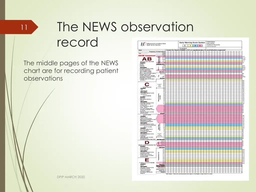 the news observation record