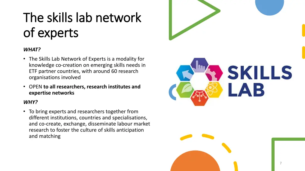 the skills lab network the skills lab network