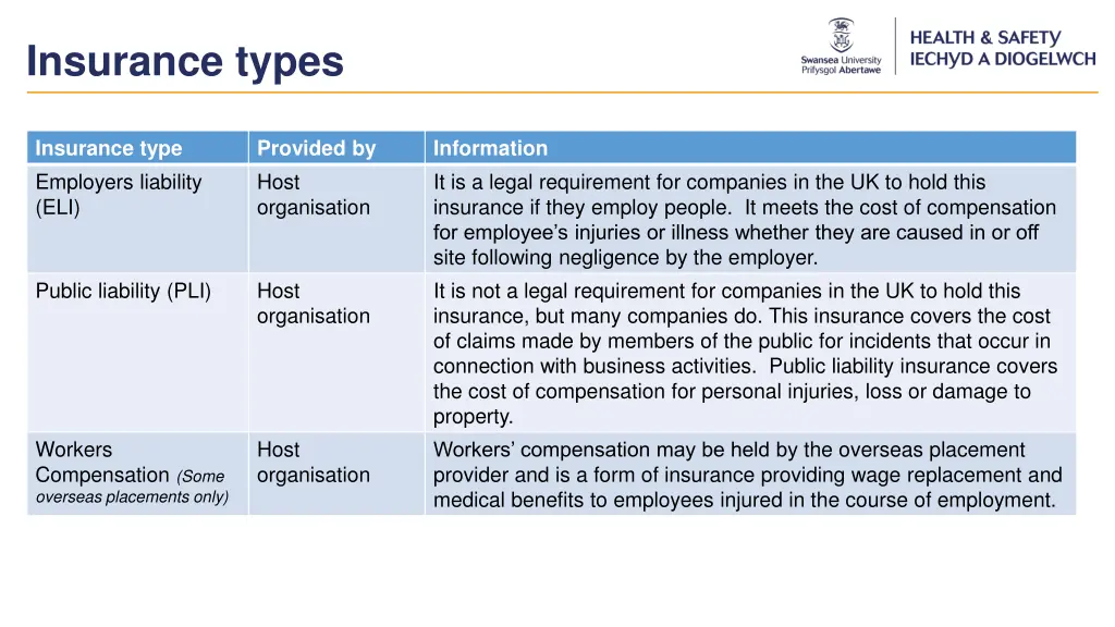 insurance types