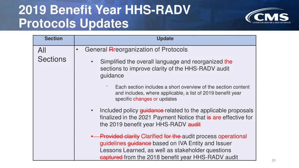 2019 benefit year hhs radv protocols updates 1