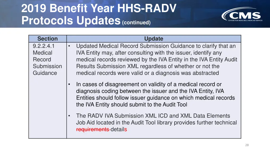 2019 benefit year hhs radv protocols updates 10