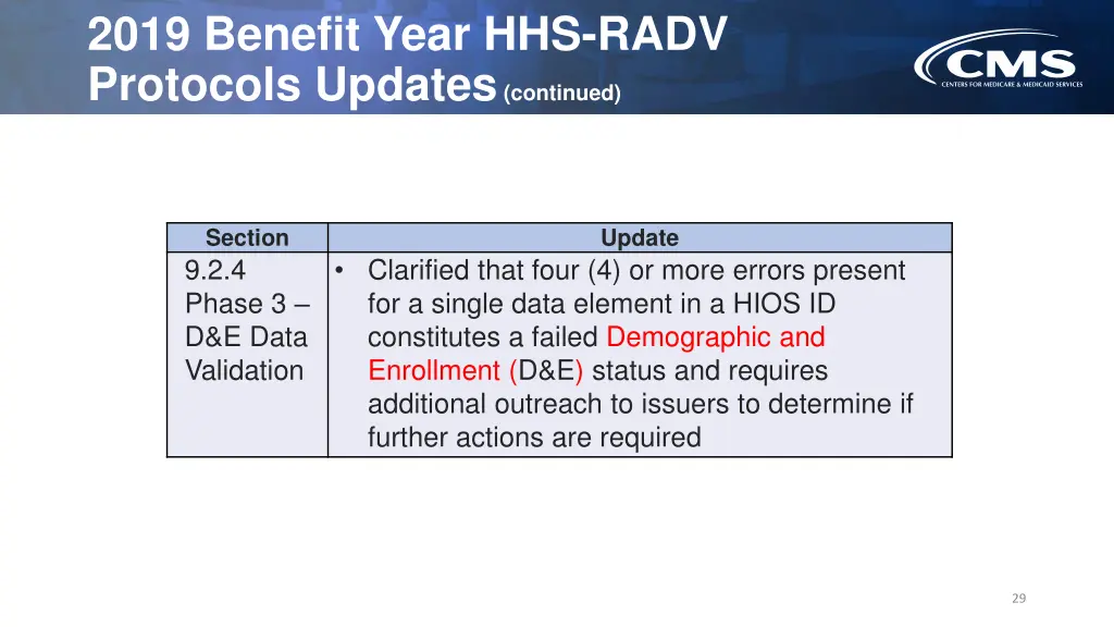 2019 benefit year hhs radv protocols updates 11