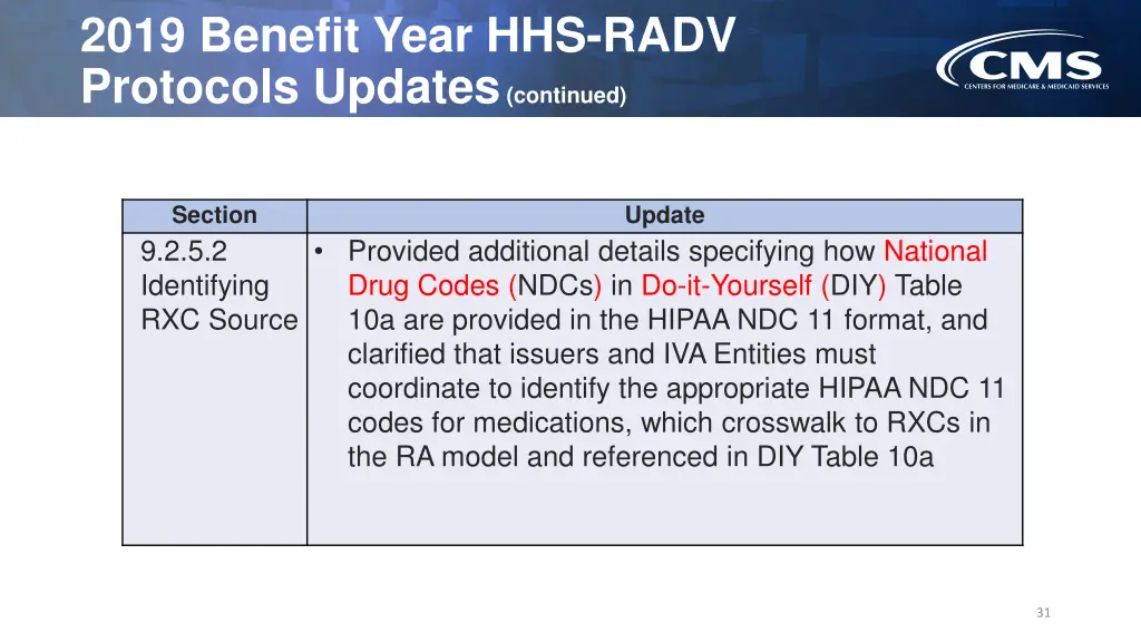 2019 benefit year hhs radv protocols updates 13