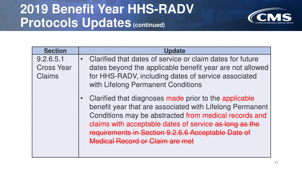 2019 benefit year hhs radv protocols updates 14