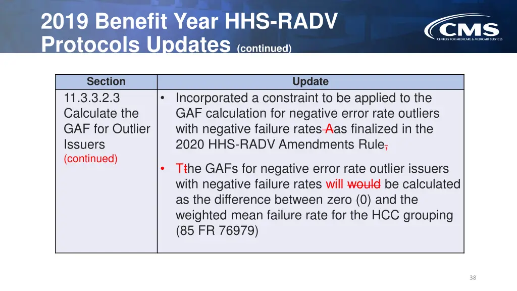 2019 benefit year hhs radv protocols updates 20