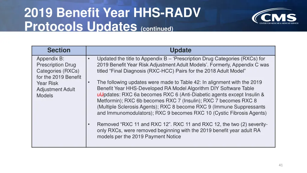 2019 benefit year hhs radv protocols updates 23