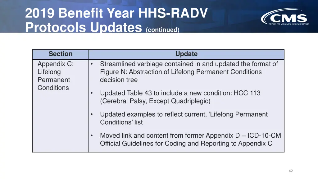 2019 benefit year hhs radv protocols updates 24