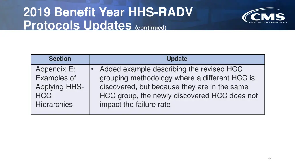 2019 benefit year hhs radv protocols updates 26