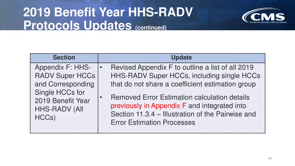 2019 benefit year hhs radv protocols updates 27