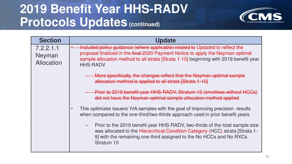 2019 benefit year hhs radv protocols updates 5