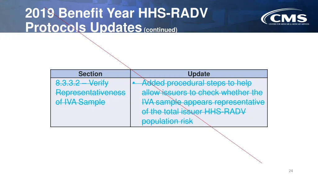 2019 benefit year hhs radv protocols updates 6