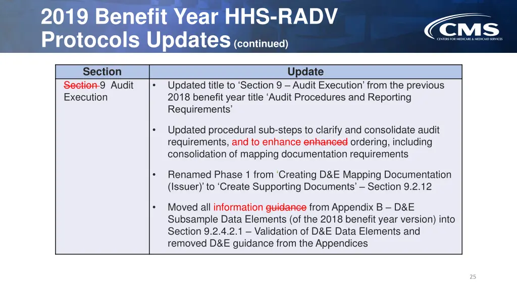 2019 benefit year hhs radv protocols updates 7