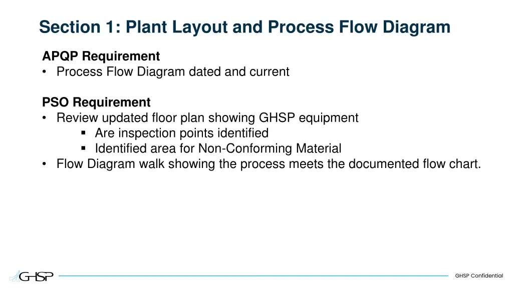 section 1 plant layout and process flow diagram