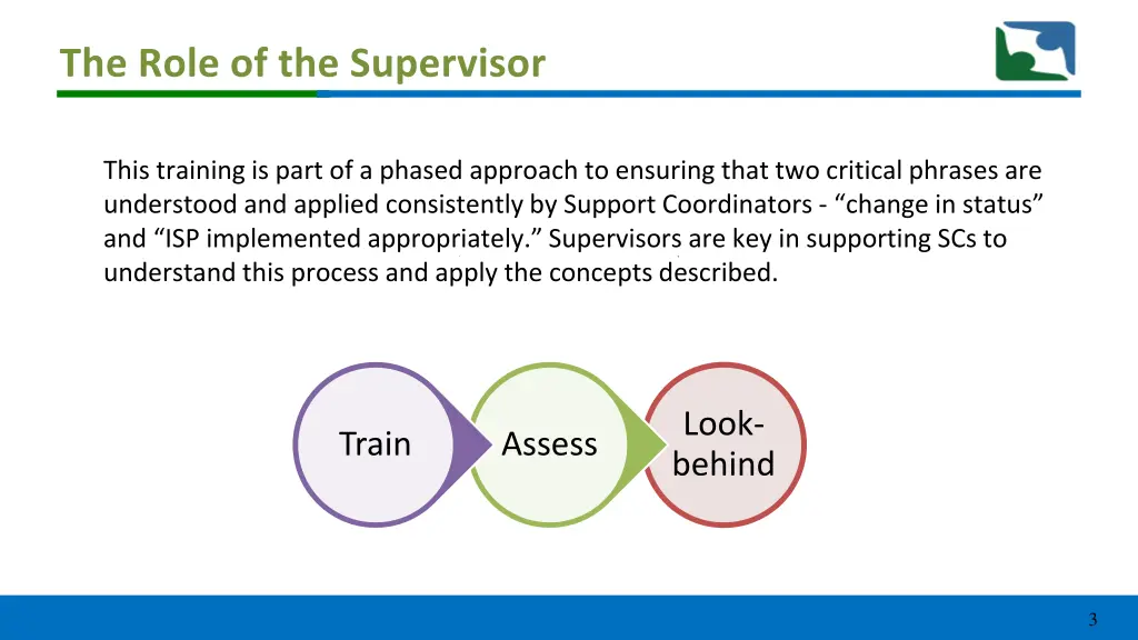 the role of the supervisor