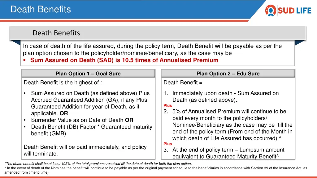 death benefits