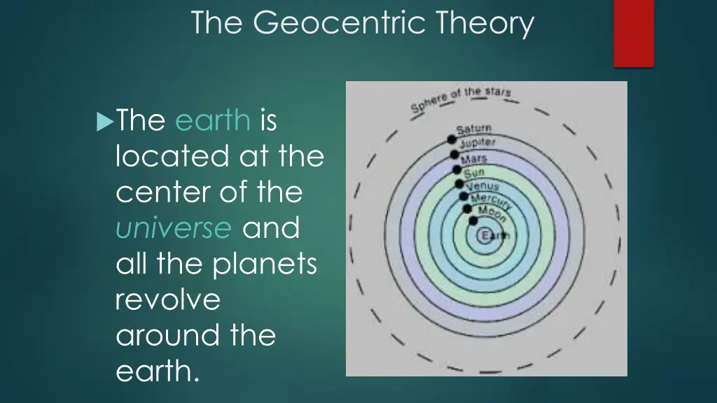 the geocentric theory