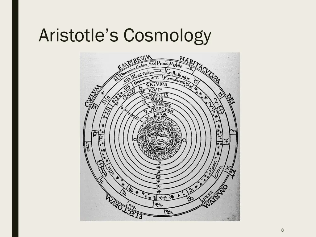 aristotle s cosmology