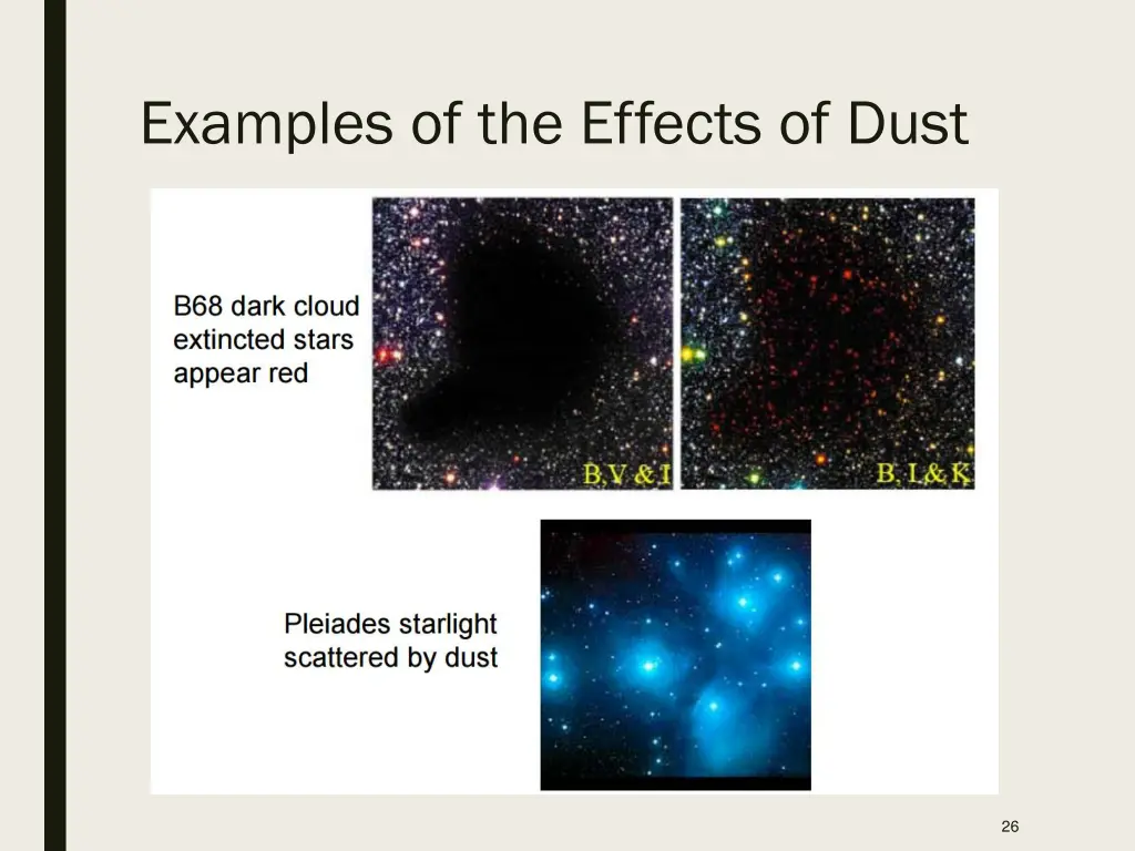 examples of the effects of dust