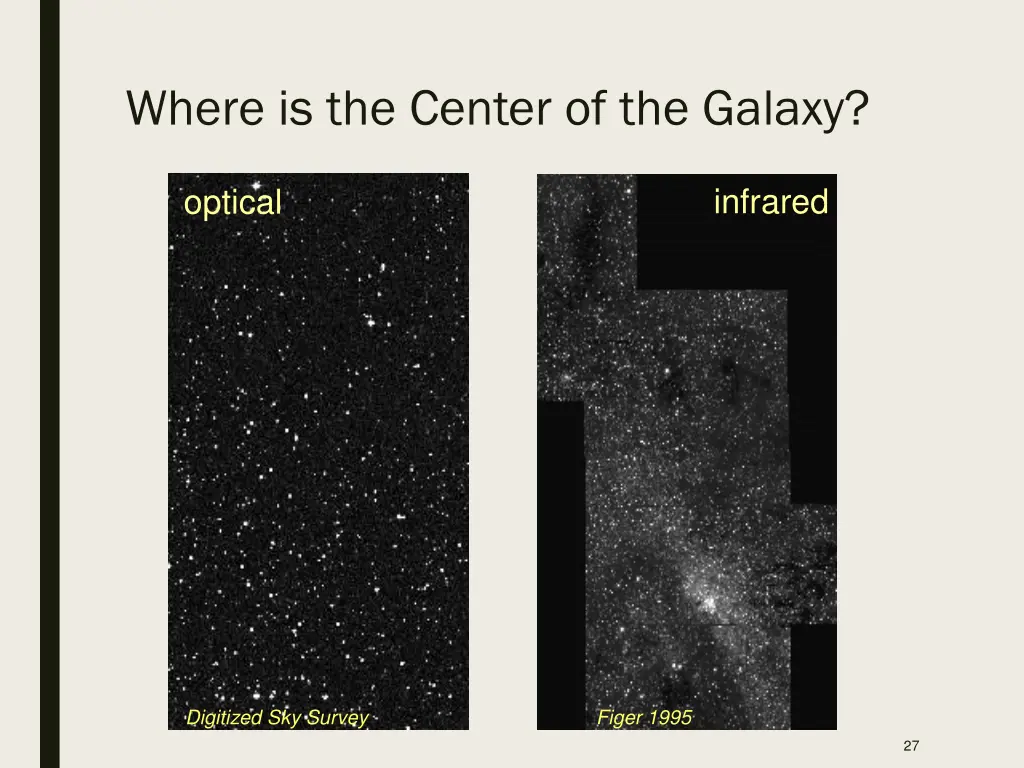 where is the center of the galaxy