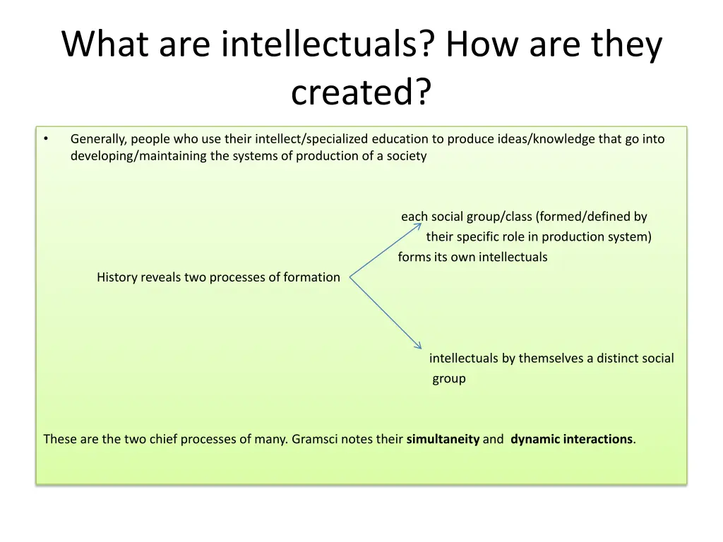 what are intellectuals how are they created