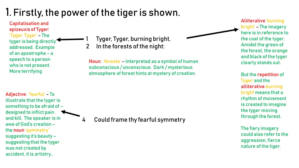 1 firstly the power of the tiger is shown