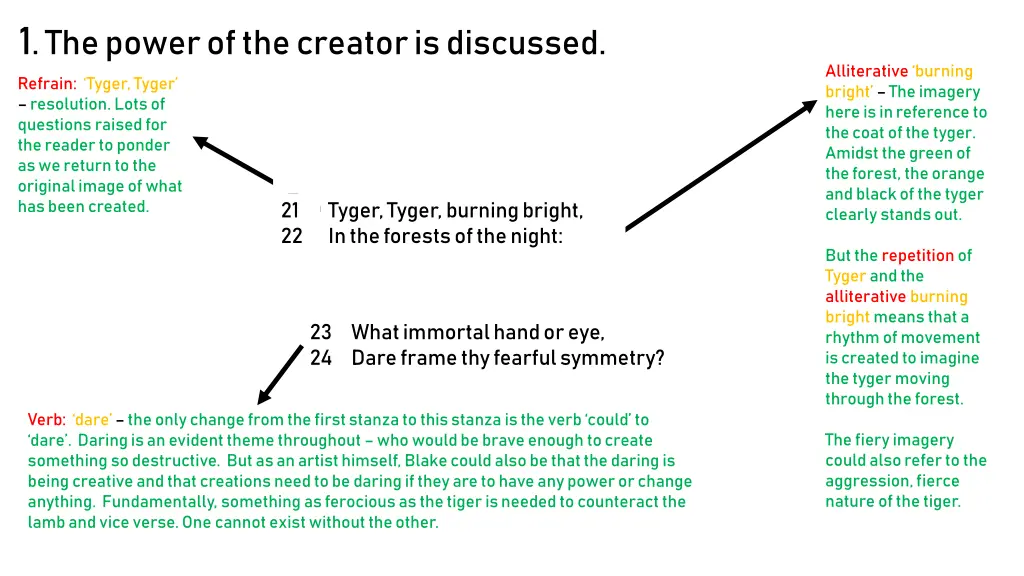 1 the power of the creator is discussed