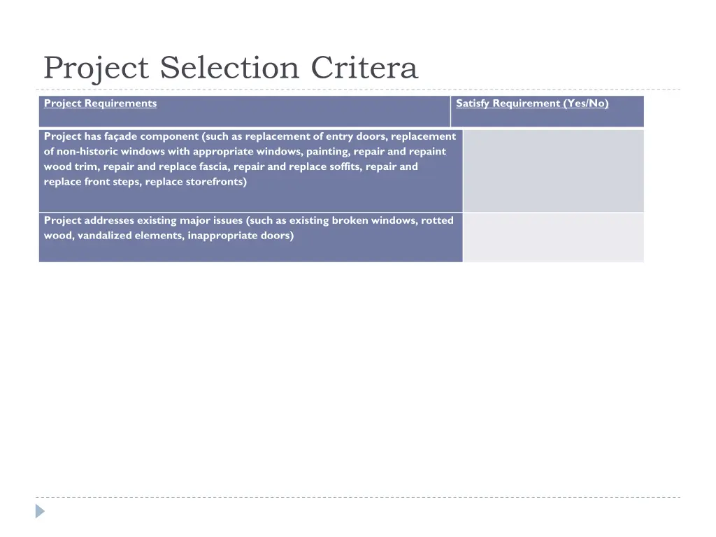 project selection critera