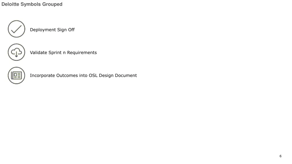 deloitte symbols grouped