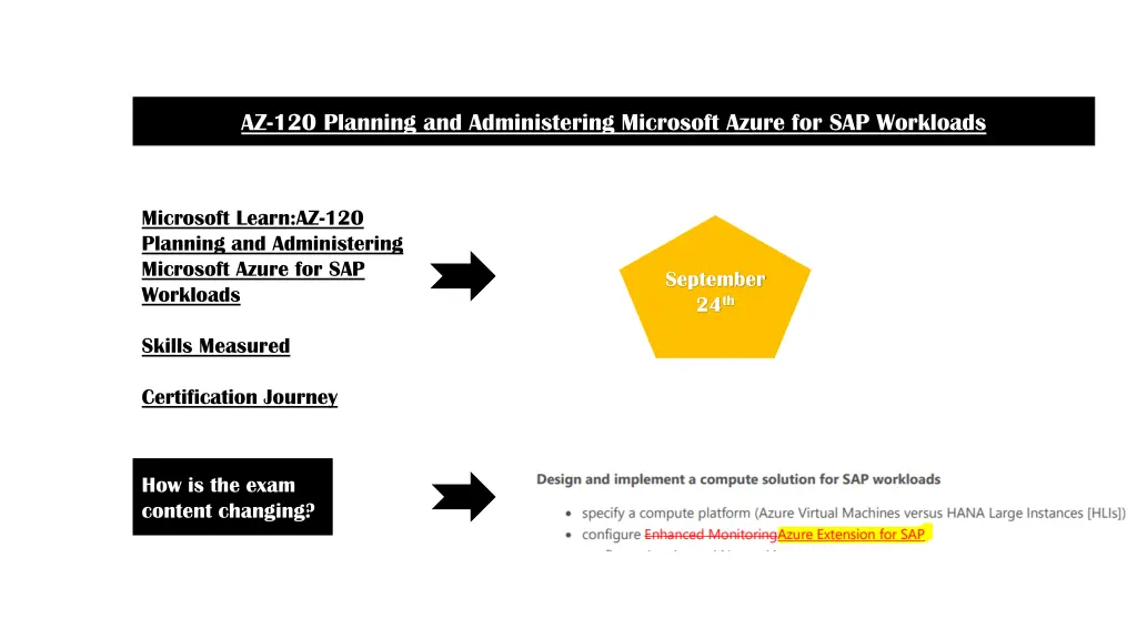 az 120 planning and administering microsoft azure