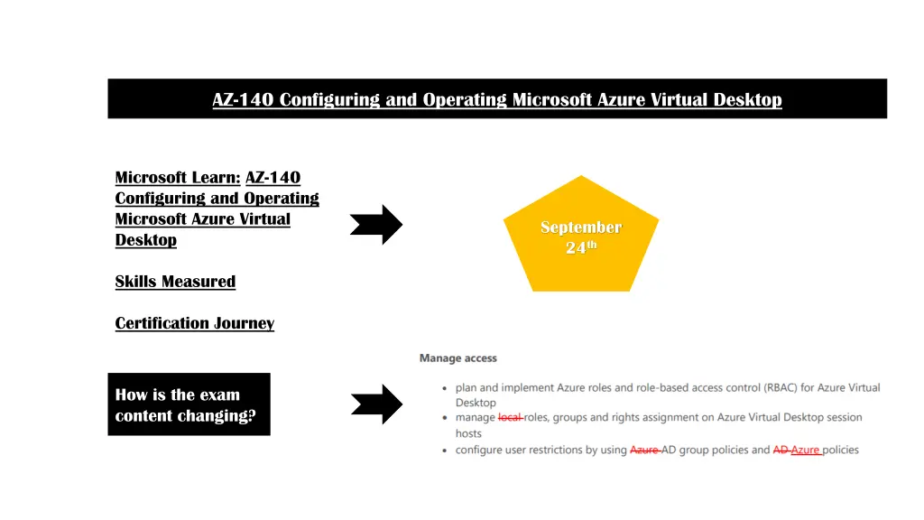 az 140 configuring and operating microsoft azure