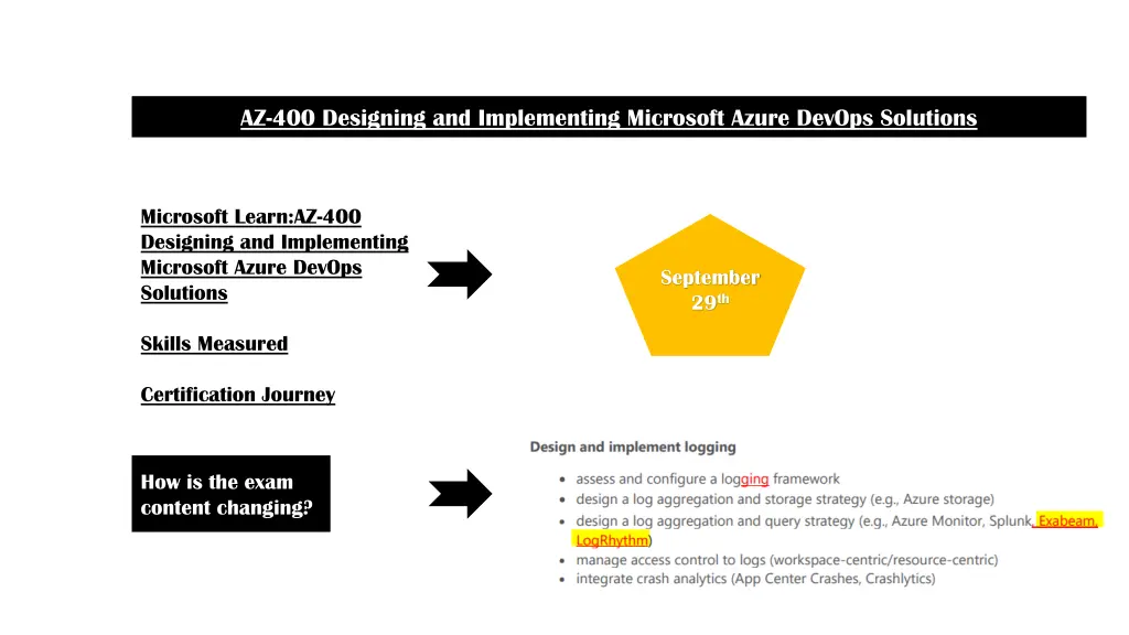 az 400 designing and implementing microsoft azure