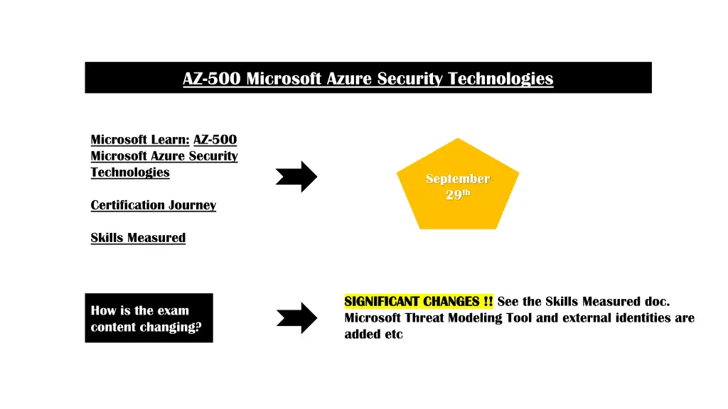 az 500 microsoft azure security technologies