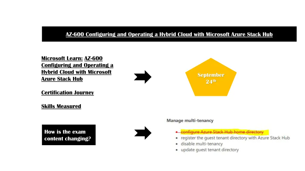 az 600 configuring and operating a hybrid cloud