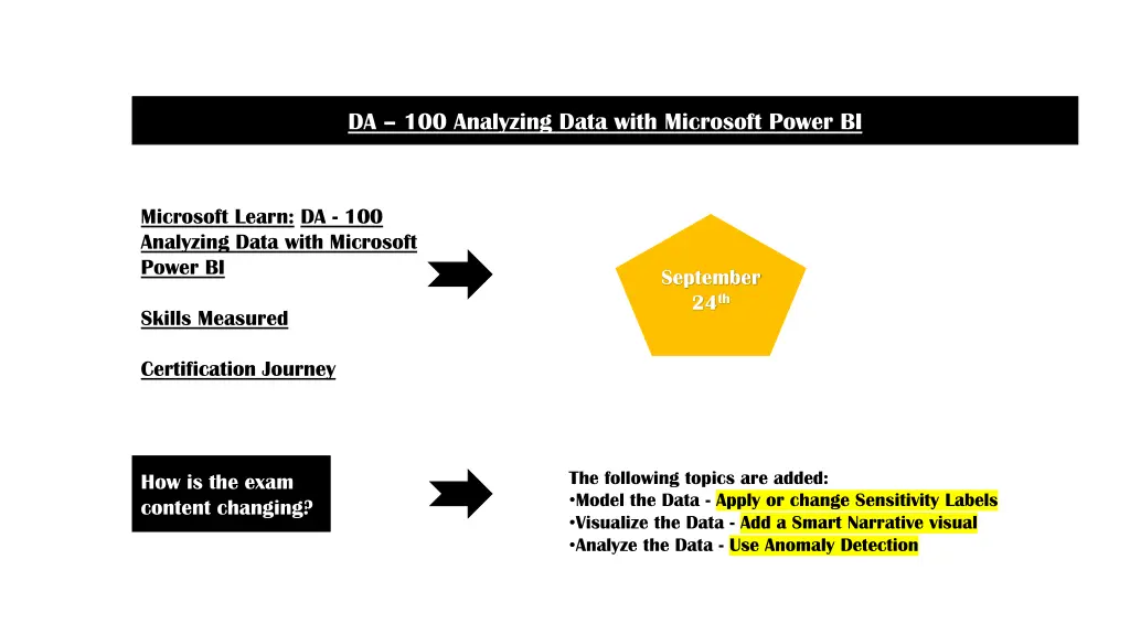 da 100 analyzing data with microsoft power bi