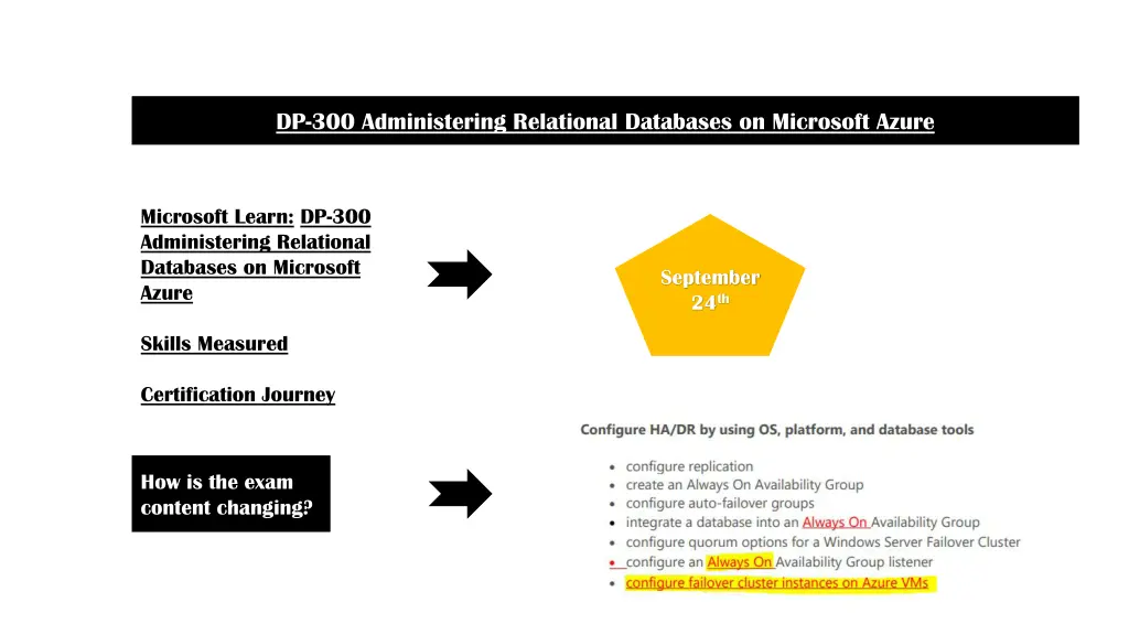 dp 300 administering relational databases