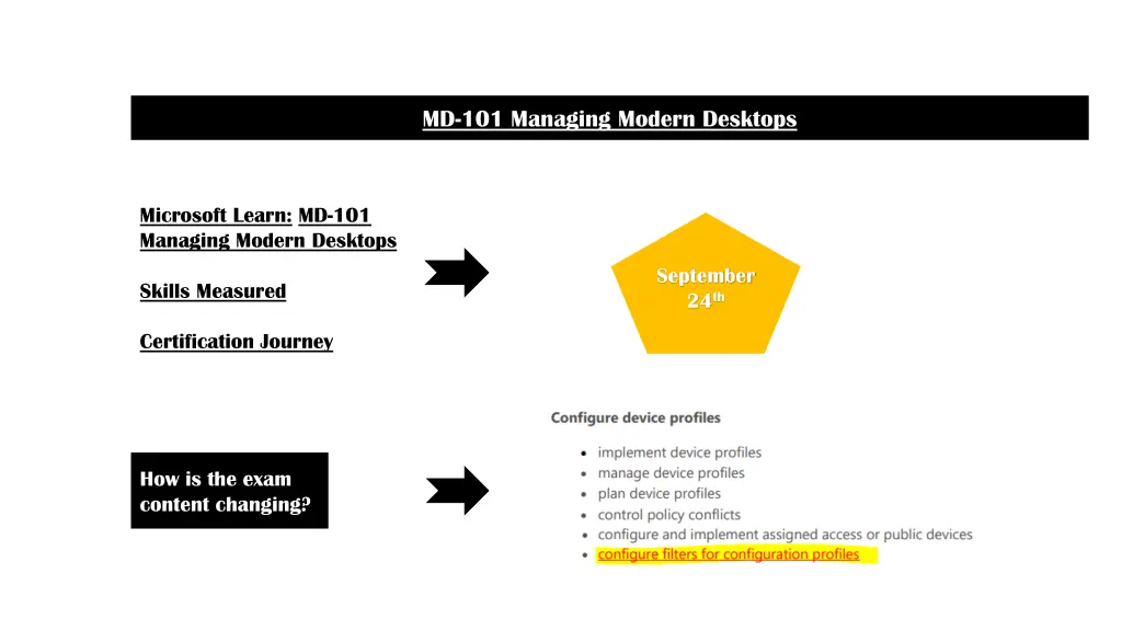 md 101 managing modern desktops