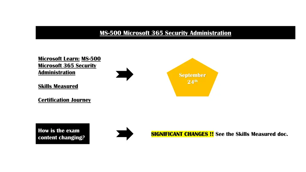 ms 500 microsoft 365 security administration