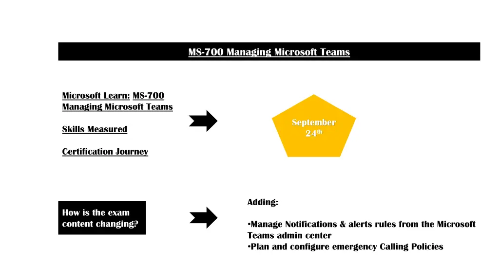 ms 700 managing microsoft teams