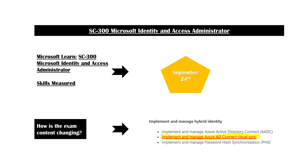 sc 300 microsoft identity and access administrator