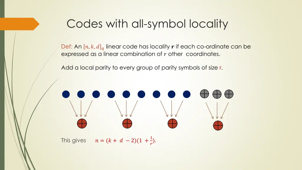 codes with all symbol locality