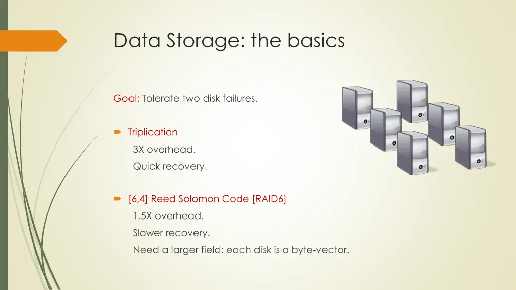 data storage the basics 1