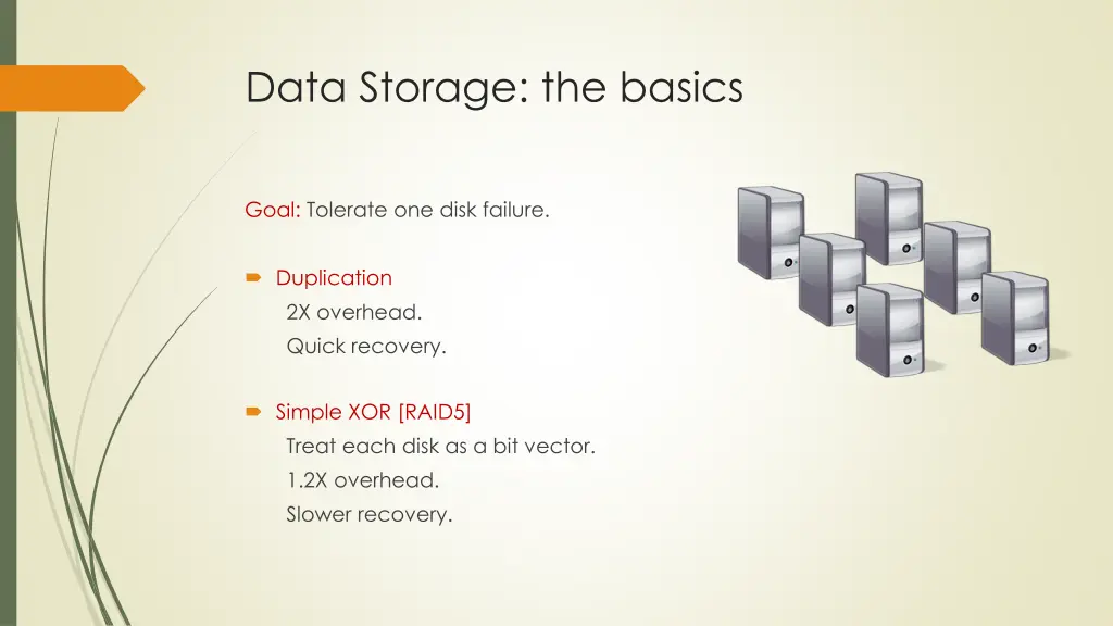 data storage the basics